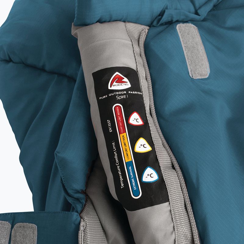 Robens Spire II Schlafsack blau 250214 10