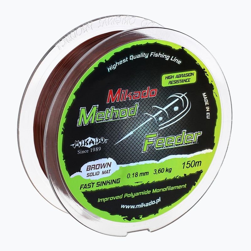 Mikado-Methode Feeder-Methodenlinie 2