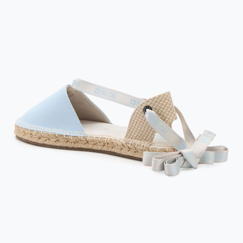 BIG STAR Damen Schuhe JJ274863 blau/blau 3