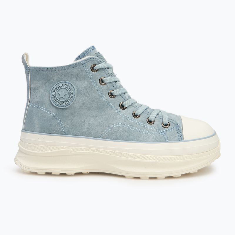 Turnschuhe Damen BIG STAR OO274072 blue 2