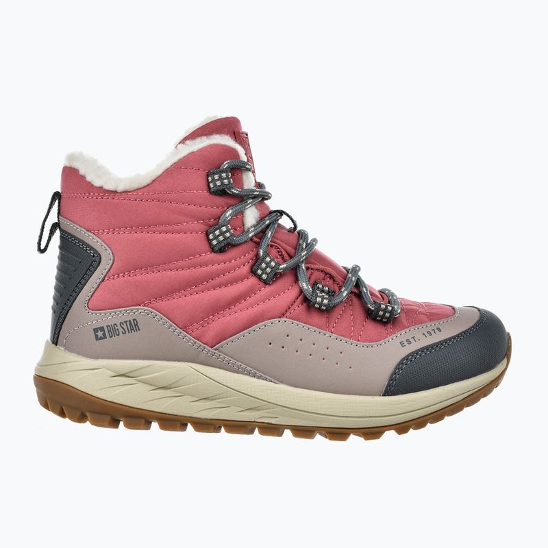 Schuhe Damen BIG STAR OO274A065 fuchsia/grey 8