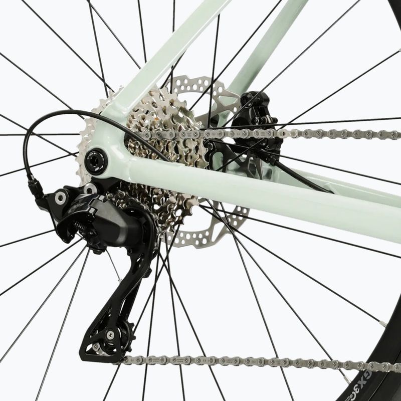Rennrad KROSS Alta 4.0 mint/turquoise/gloss 9