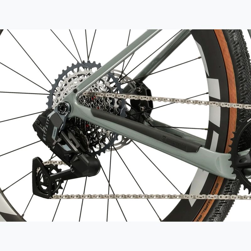 Gravelbike KROSS Esker ADV 3.0 green-gray/silver/matte 9