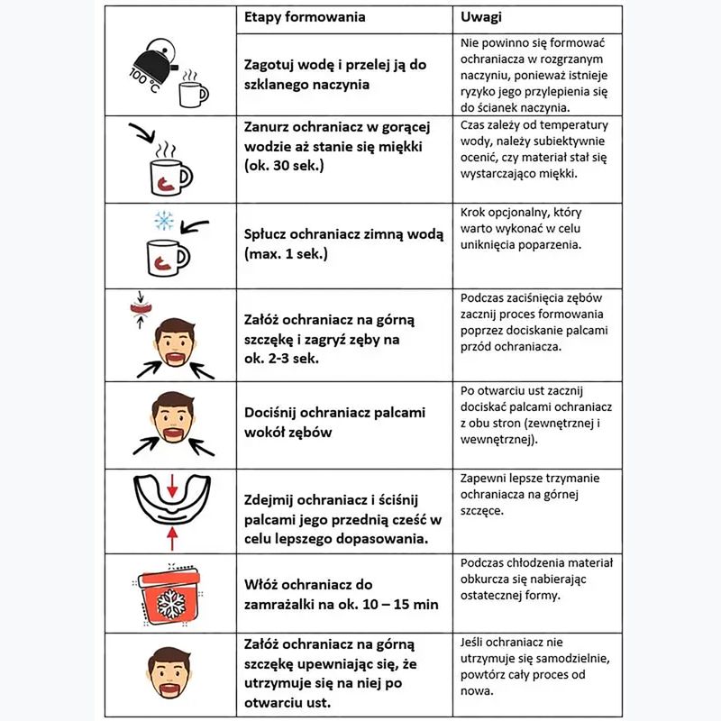 Bushido weiß Kieferschützer + Box Arm-10001-TRANS 8