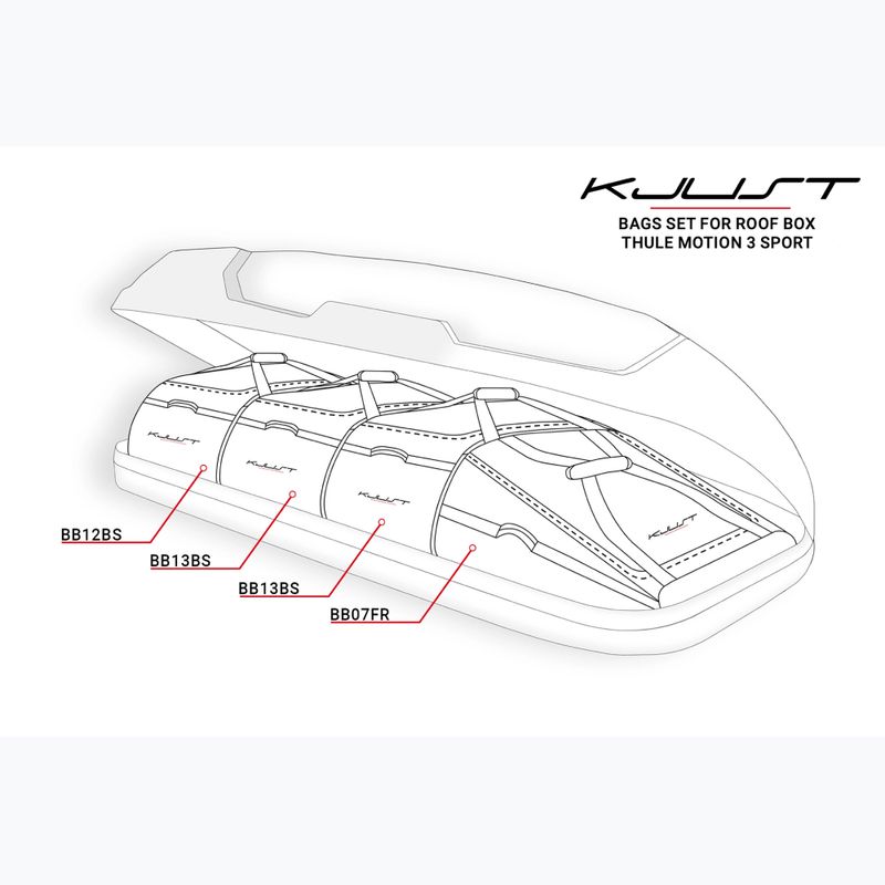 Taschen Set für die Dachbox KJUST Thule Motion 3 Sport 4 Stk. Schwarz 13