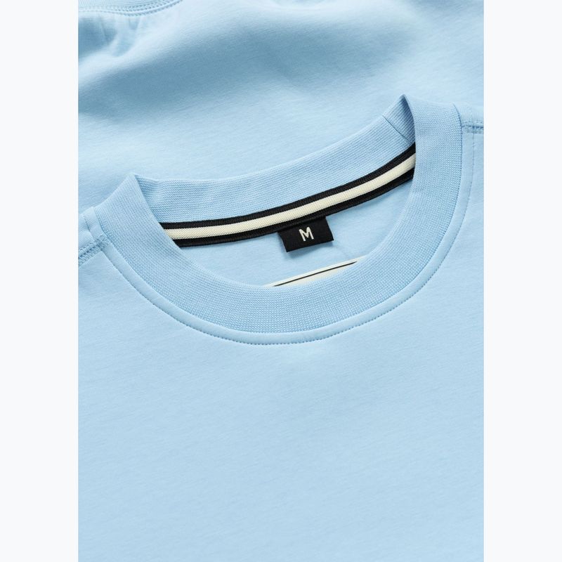 Herrenpullover Pitbull Sampson Crewneck Sweatshirt sky blue 6