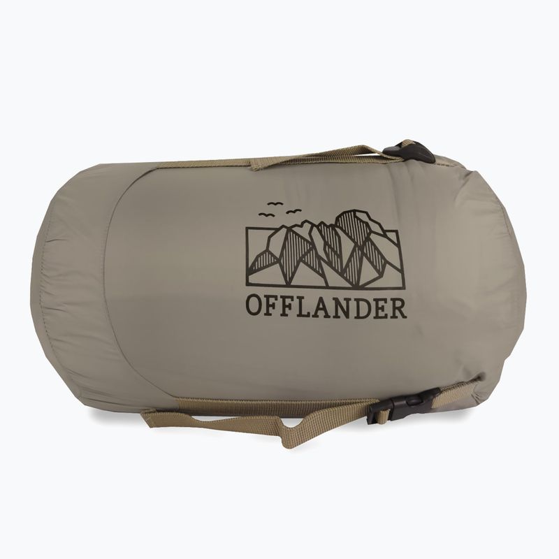Ponccho OFFLANDER isoliert wasserdicht grau 7