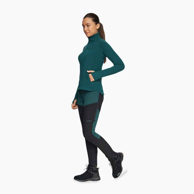 Alpinus Grivola Damen Thermo-Sweatshirt marine 2