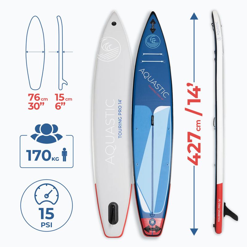 SUP-Board AQUASTIC Touring Pro 14’0" blue 17