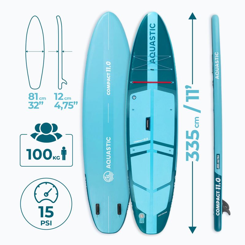 SUP AQUASTIC Kompakt 11'0" Brett blau 18