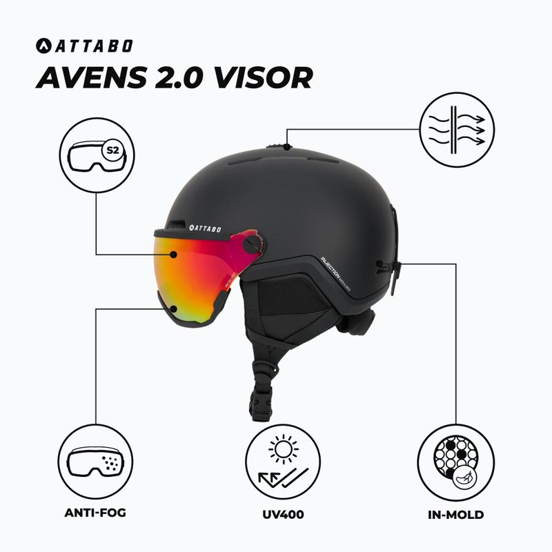 Skihelm ATTABO Avens 2.0 Visor black 2