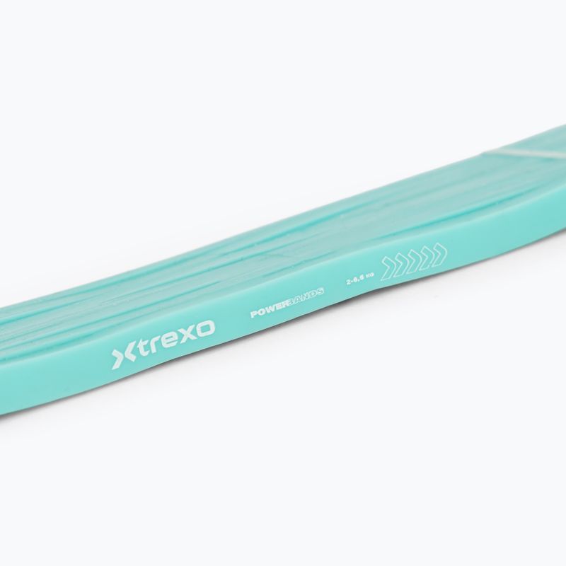 XTREXO Widerstandsband zur Rehabilitation 0/5 TXO-B4Z068-OR türkis 4