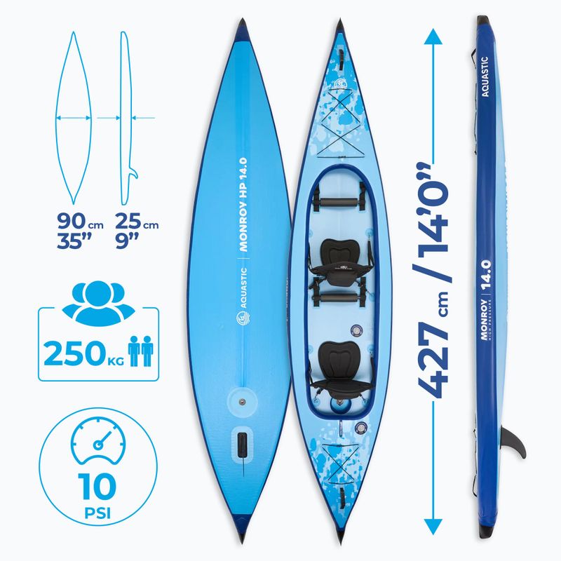 AQUASTIC Monroy 14'0" 427 cm blau Kajak/SUP Hybrid 23