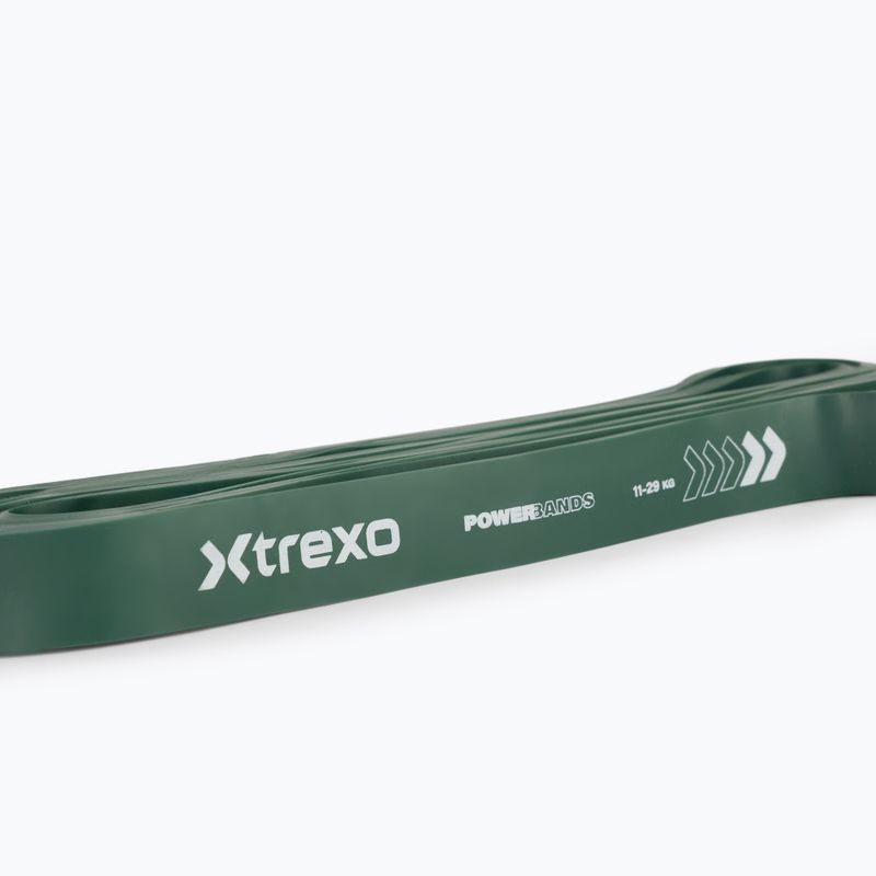 Rehabilitationsband XTREXO 2/5 yellow 2