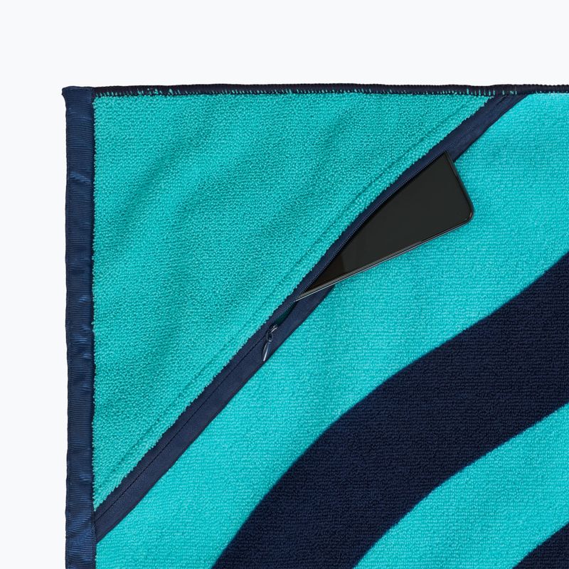 AQUASTIC Wavey blau/grünes Handtuch 4