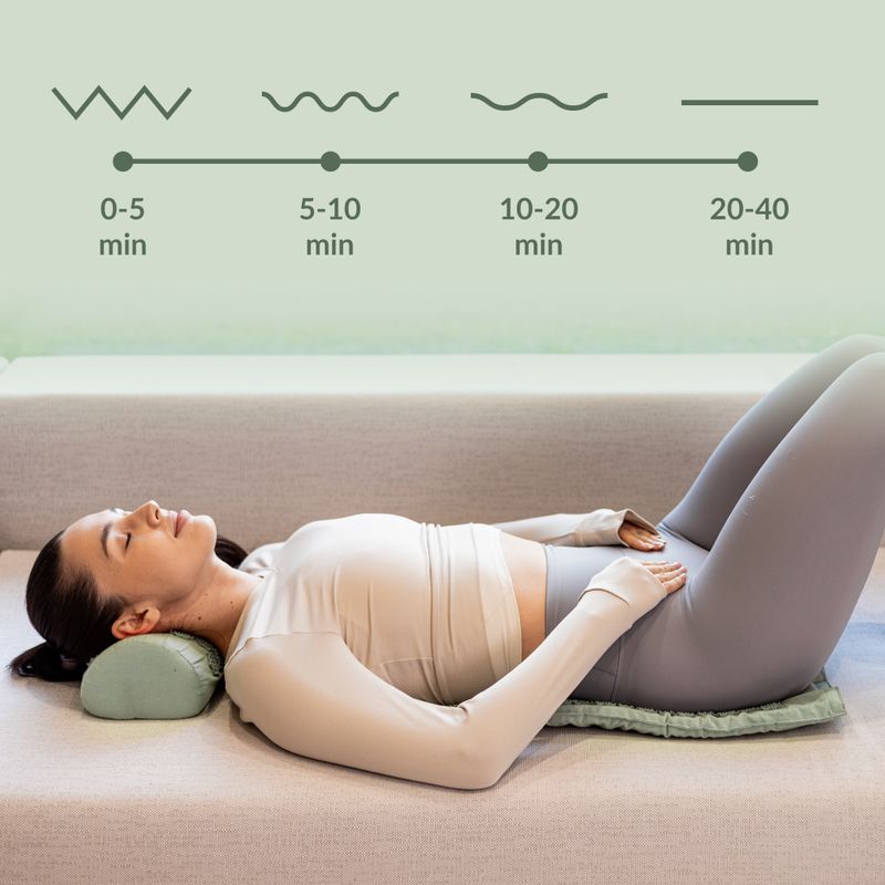 Akupressurmatte XTREXO mit Kopfkissen TXO-B4Z004-GN Grün 11