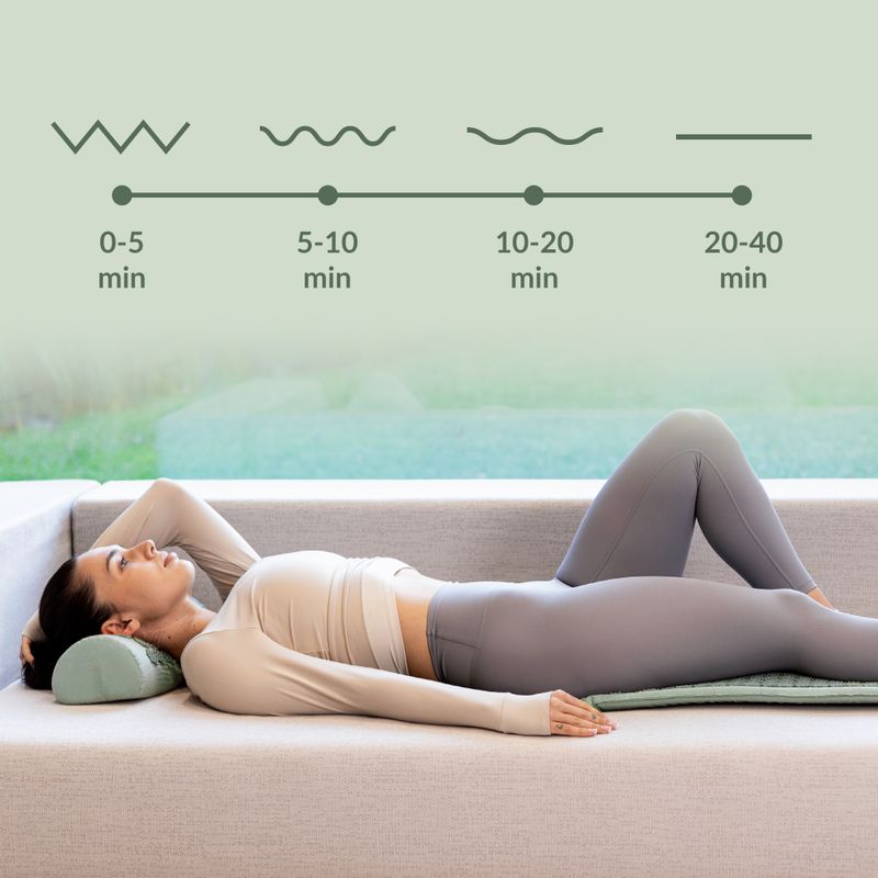 Akupressurmatte XTREXO mit großem Kopfkissen TXO-B4Z005-GN Grün 11