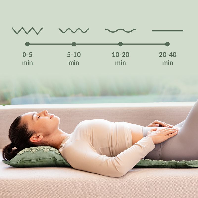 Akupressurmatte XTREXO ECO mit Kopfkissen TXO-B4Z006-GN Grün 13