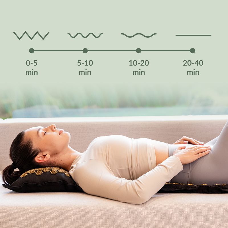 Akupressurmatte XTREXO ECO mit Kopfkissen TXO-B4Z006-BK Schwarz 12