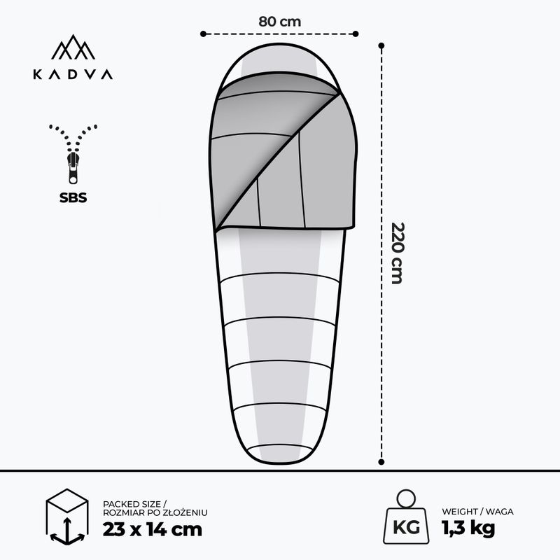 KADVA Faran R Schlafsack rechts blau 3