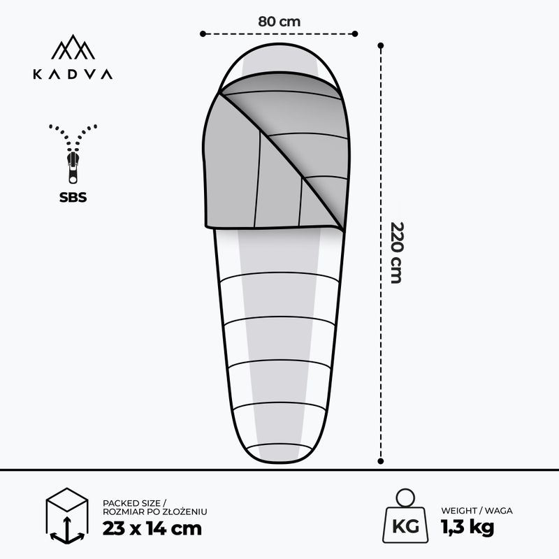Schlafsack KADVA Faran L links grün 3