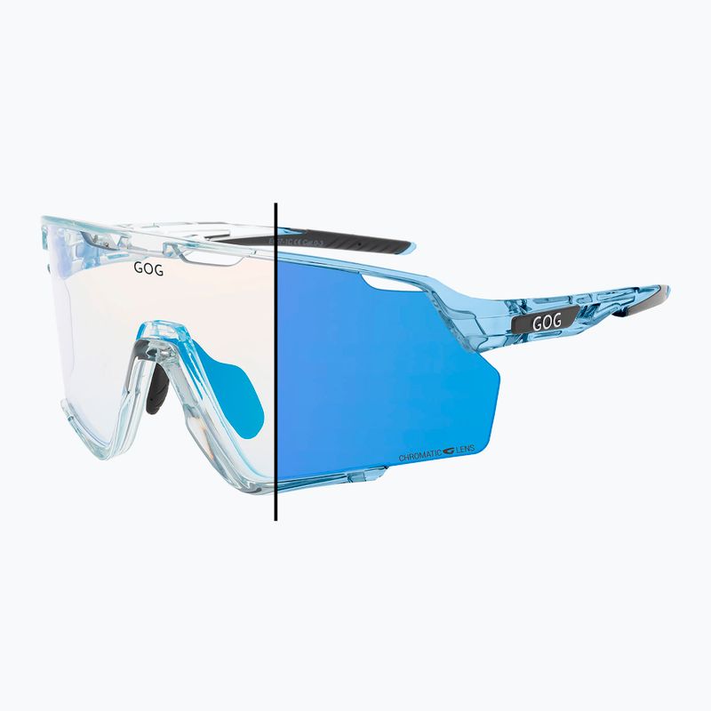 Sonnenbrille GOG Prometheus selbsttönend blue/black reflex blue 6
