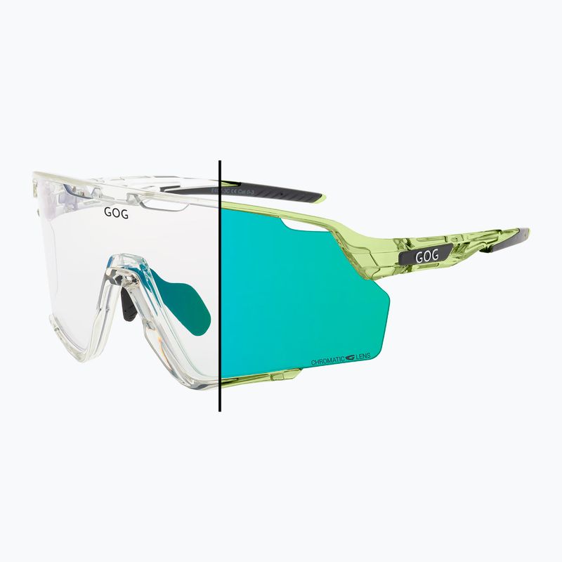Sonnenbrille GOG Prometheus photochromic green/black reflex green 6