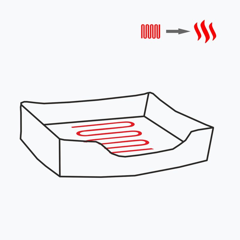 Glovii GPETB grau beheiztes Haustierbett 7