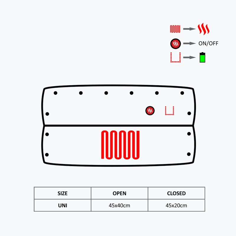 Heizmuffel mit 4-in-1 Funktion Glovii GF41 schwarz 10