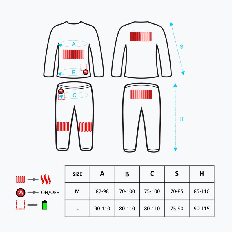Glovii GXR Thermo-Unterwäsche-Set orange 11