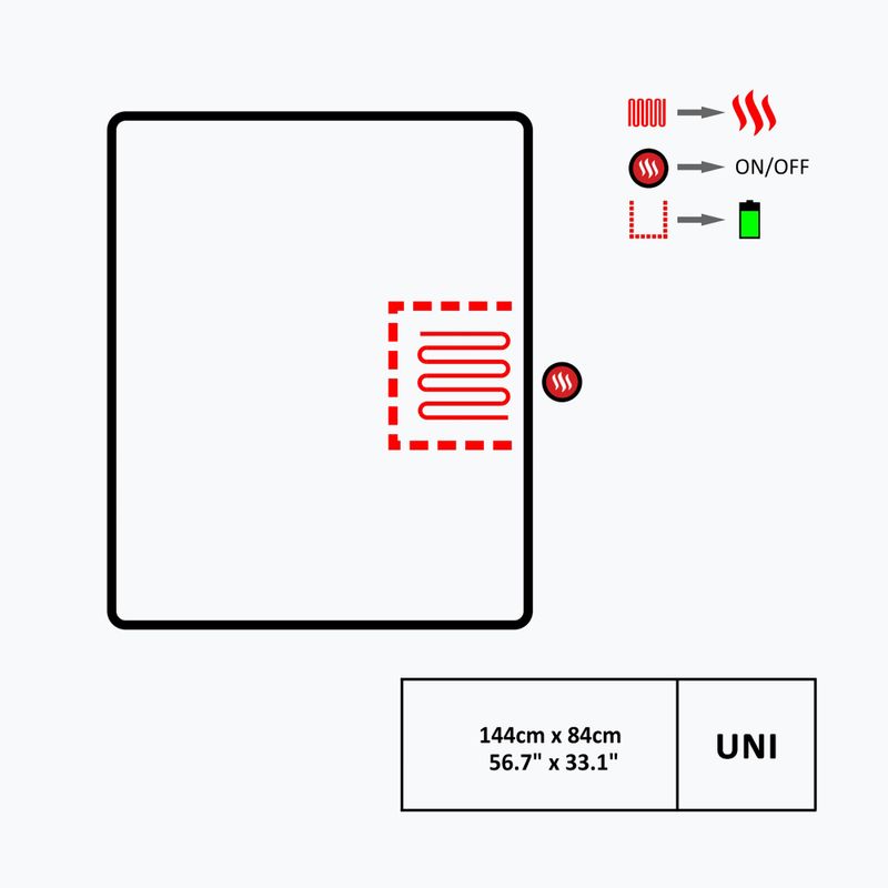 Glovia GB2G graue Wärmedecke 7