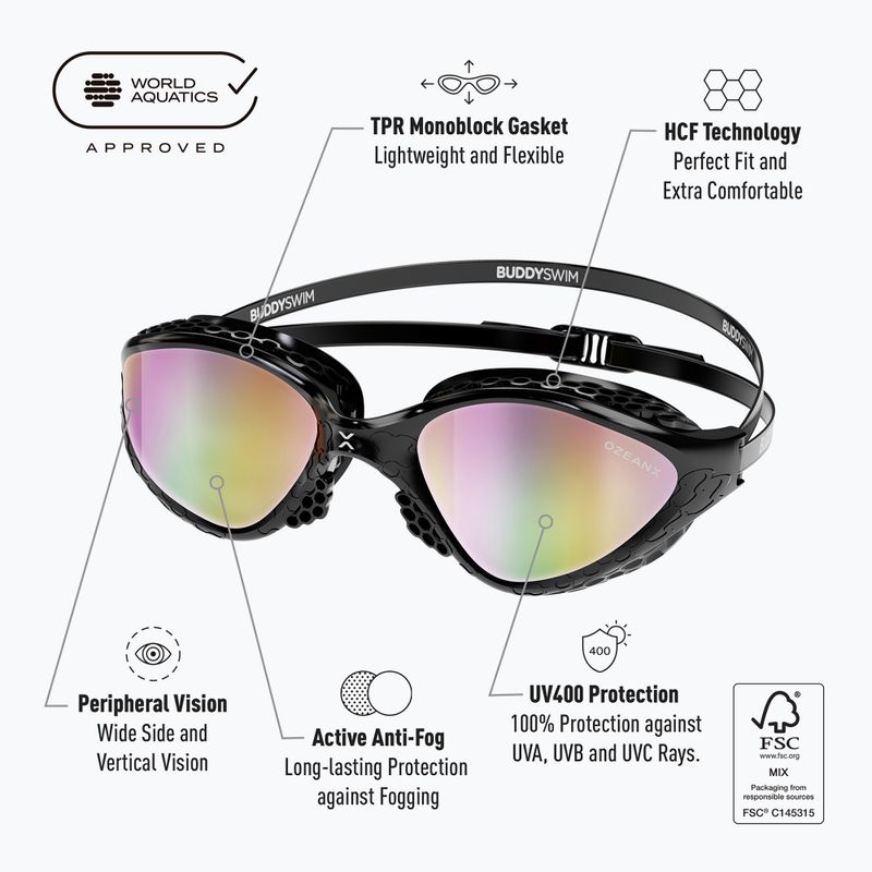Schwimmbrille BuddySwim OzeanX Mirror black / iridium 4