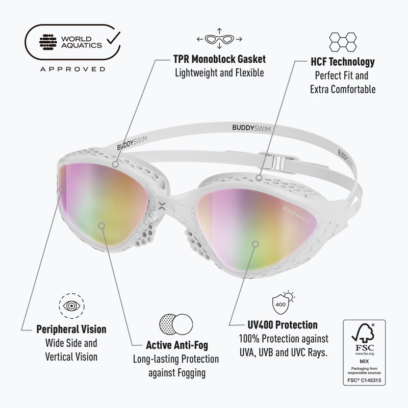 Schwimmbrille BuddySwim OzeanX Mirror white / iridium 4