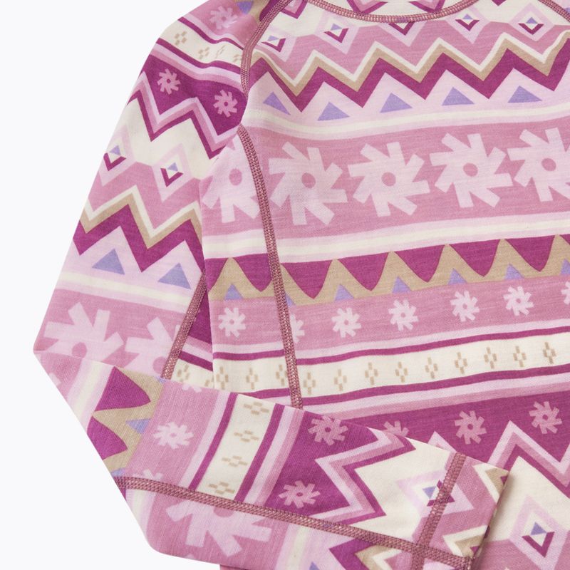 Kinder-Thermo-Unterwäsche-Set Reima Taitoa grey pink 4