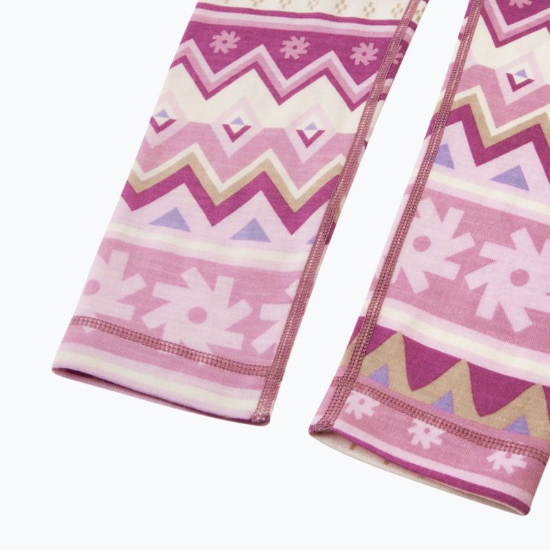 Kinder-Thermo-Unterwäsche-Set Reima Taitoa grey pink 5