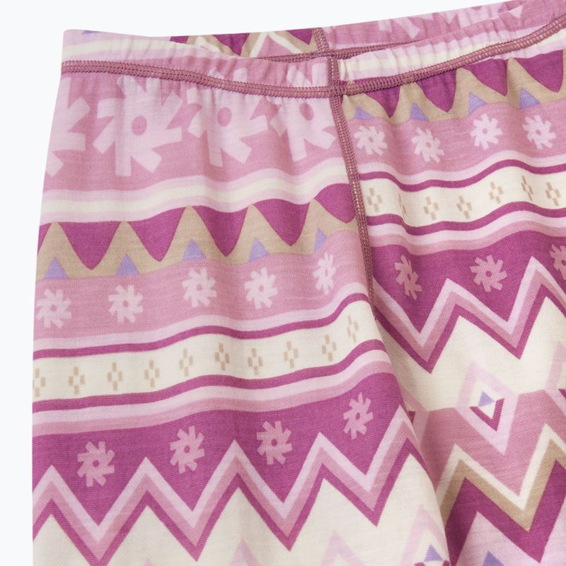 Kinder-Thermo-Unterwäsche-Set Reima Taitoa grey pink 7