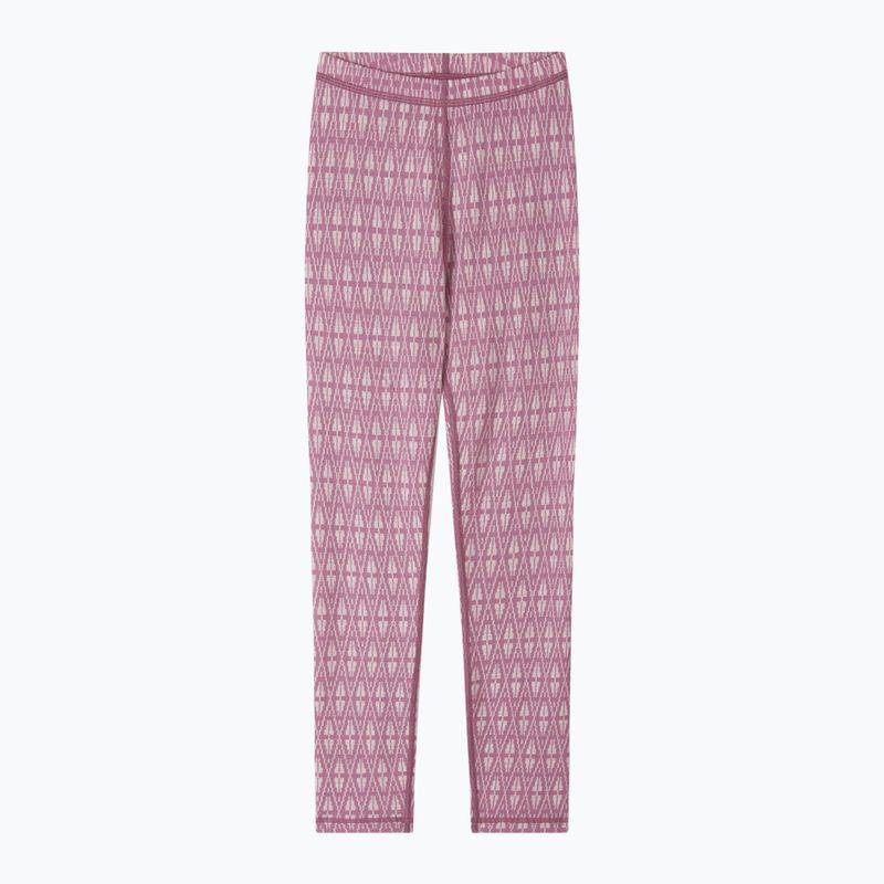Kinder Thermo-Unterwäsche-Set Reima Taival grey pink 4