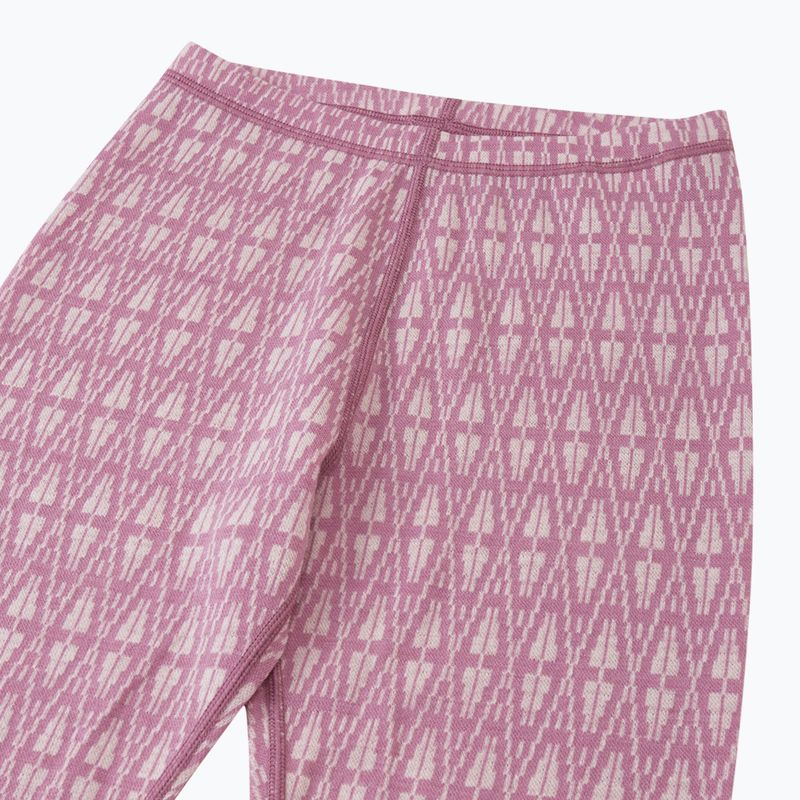 Kinder Thermo-Unterwäsche-Set Reima Taival grey pink 6