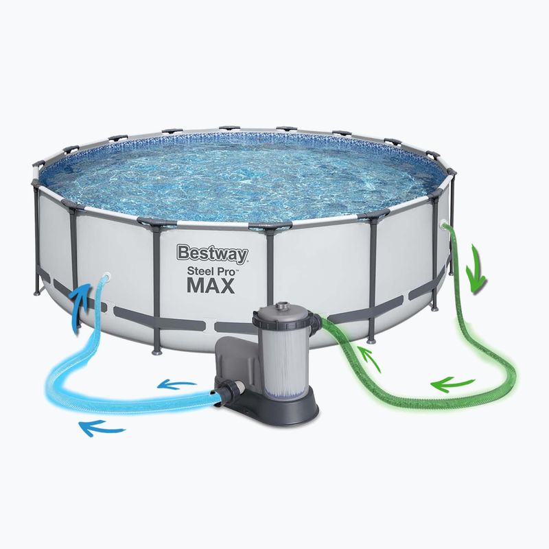 Bestway Steel Pro Max Pool Set 5612Z 488 x 122 cm grau 4
