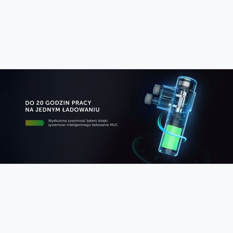 Massagegerät KiCA FeiyuTech Pro blue 15