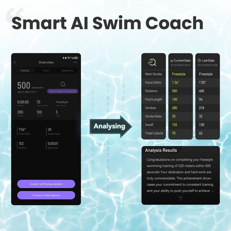 Holoswim 2 Pro AR Smart tiefschwarze Schwimmbrille 19