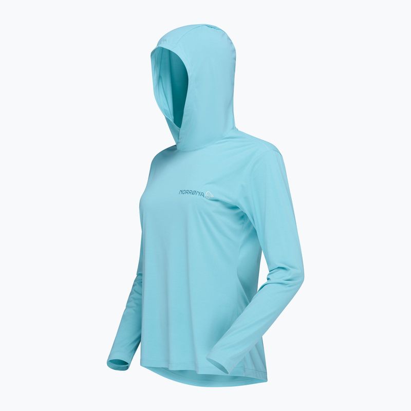 Damen-Trekkingsweatshirt NORRONA Femund Tech Hood aqua haze 8