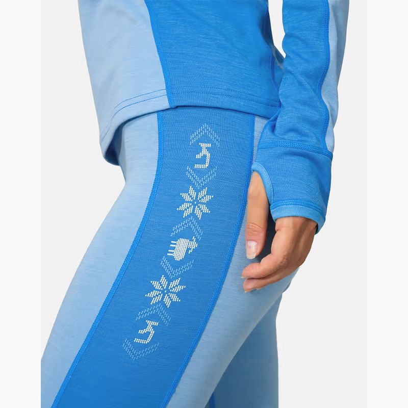 Damen Thermohose KARI TRAA Mila ocean 4