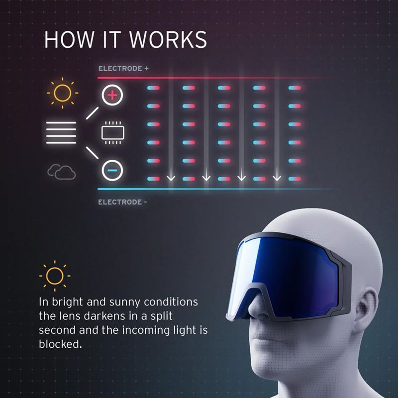 Skibrille HEAD Neves Sunscreen black/blue 5