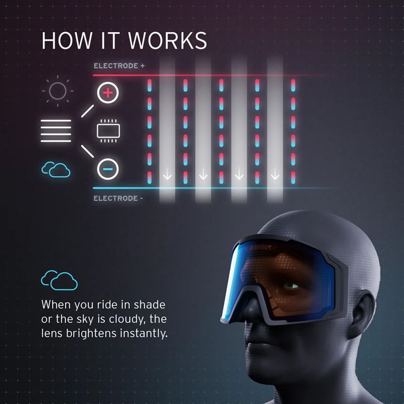 Skibrille HEAD Neves Sunscreen black/blue 6