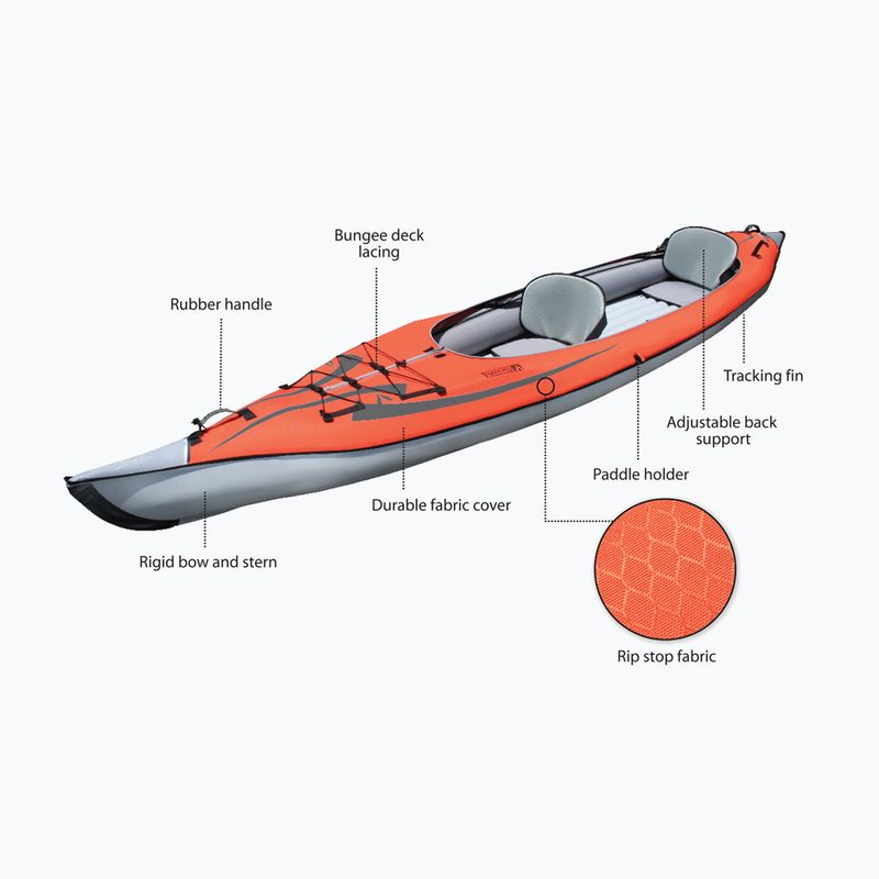 Aufblasbares 2-Personen-Kajak Advanced Elements AdvancedFrame Convertible with Pump 457 cm red 9