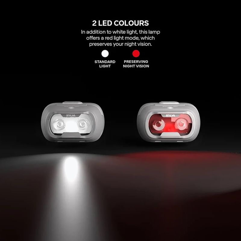 Stirnlampe Silva Seek 600 Recharge Midnight light gray 3