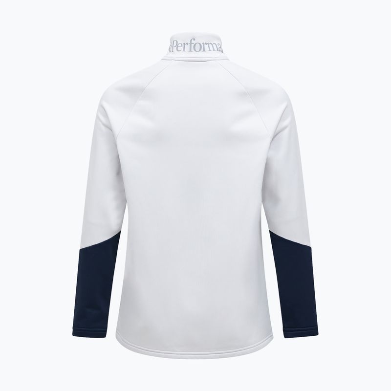Herrenpullover Peak Performance Rider Essentials Zip Jacket Antarctica/Blue Shadow 2