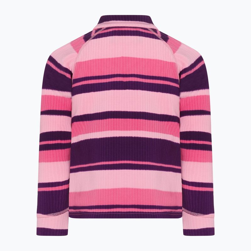 Kinder-Set Didriksons Jadis PR Set 4 trails pink 4