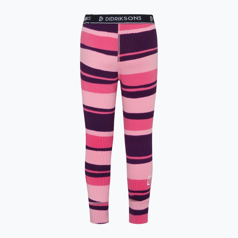 Kinder-Set Didriksons Jadis PR Set 4 trails pink 6